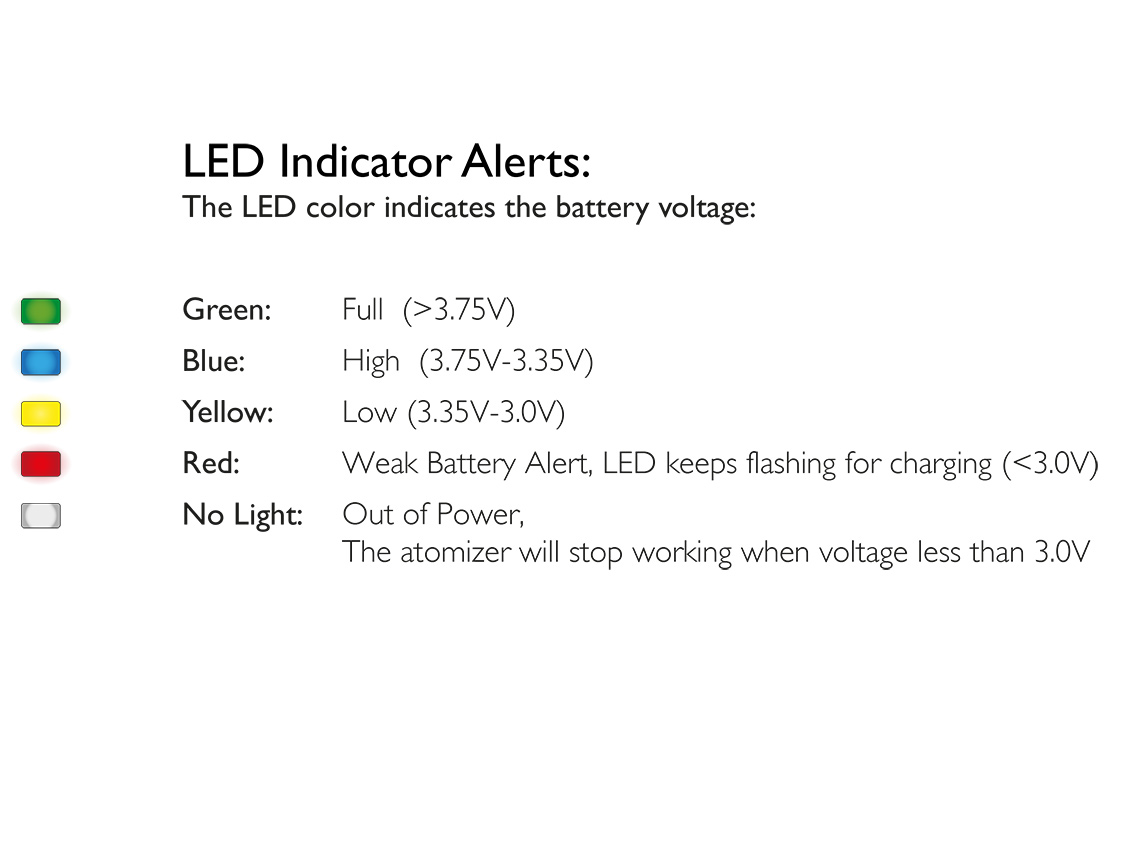 XO Style Vape Kit - LED Indicators